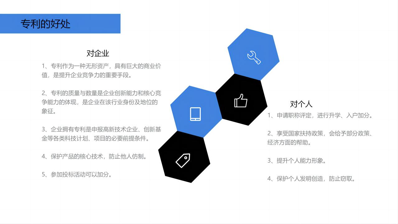 专利好处.jpg
